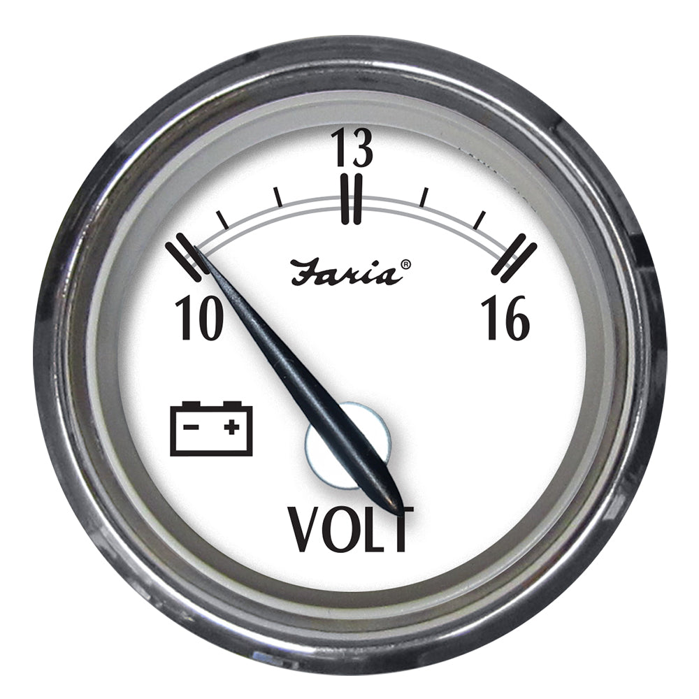 Voltmeter